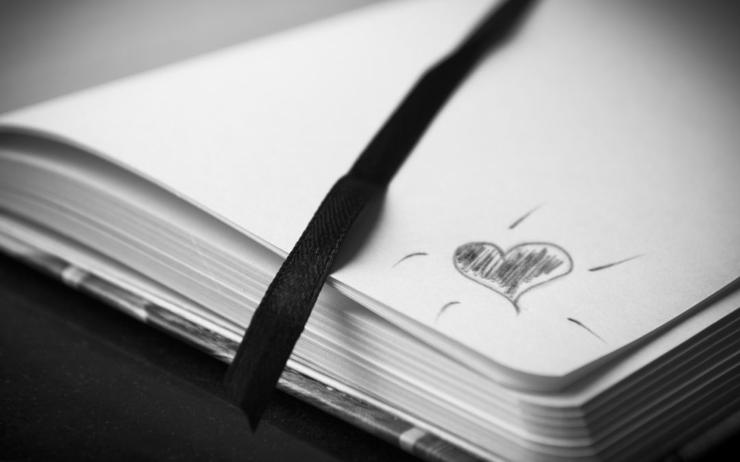 T&rsquo;aimer davantage : 4 exercices pratiques